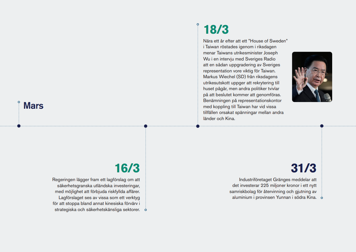 Screenshot 2025-12-18 132653