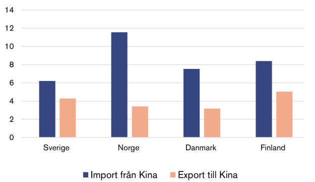 Screenshot 2025-12-18 140219