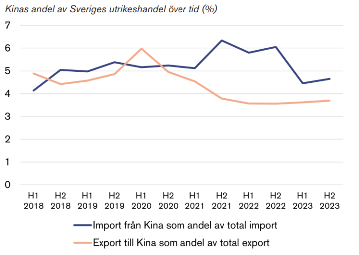 Screenshot 2025-12-18 141158