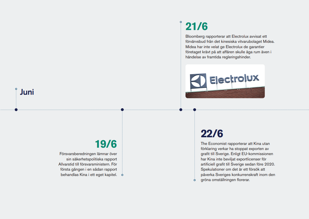 Screenshot 2025-12-18 142132