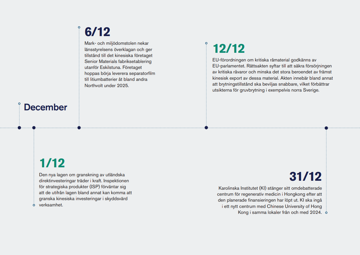 Screenshot 2025-12-18 163643