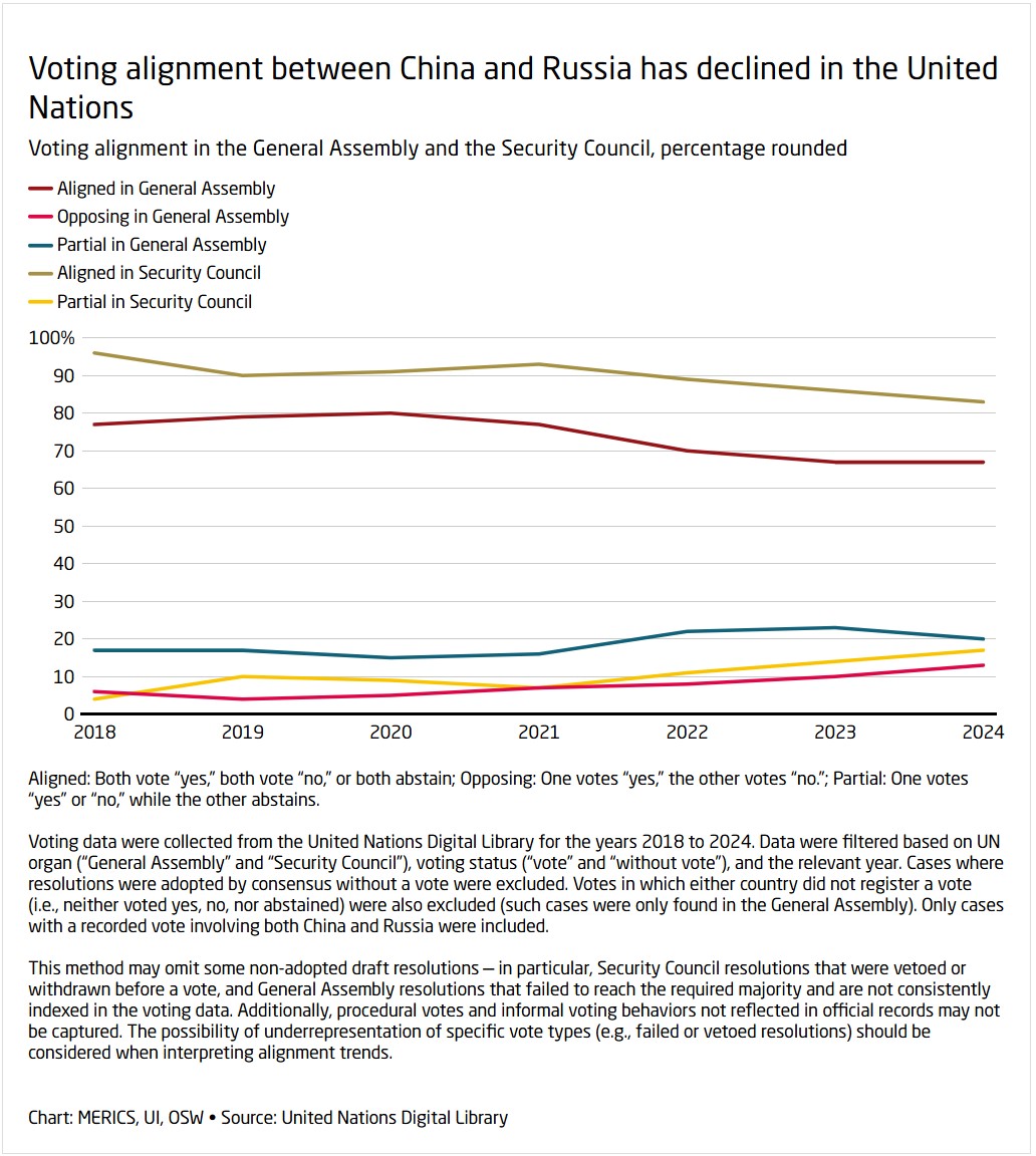 Skärmbild 2025-11-05 152723